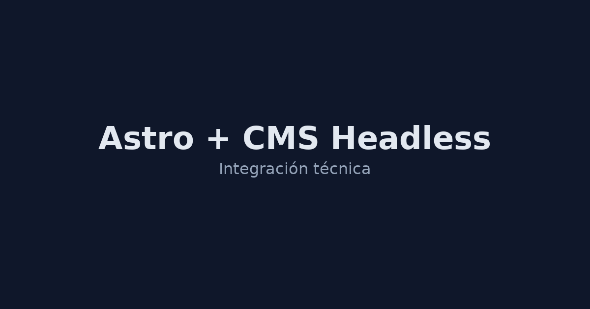 Esquema de integración entre Astro y un CMS headless